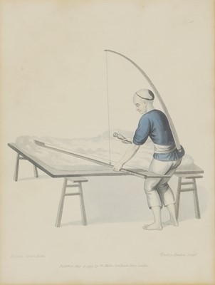 Lot 129 - J Dadley after Pu-Qua of Canton