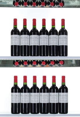 Lot 381 - Chateau Cissac, Haut-Medoc, 2010