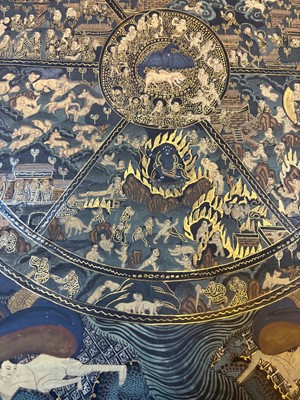 Lot 64 - Tibetan Wheel of Life thangka