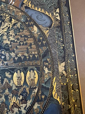 Lot 64 - Tibetan Wheel of Life thangka